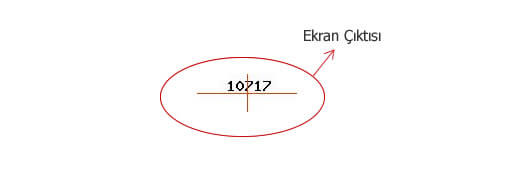 Php ile Güvenlik Kodu Oluşturma